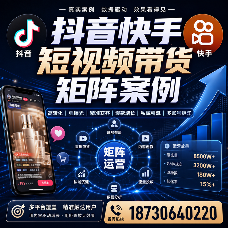 济南短视频带货团队多平台矩阵自动分发案例