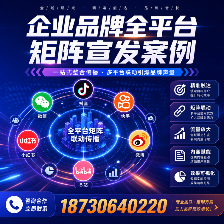 济南企业全平台自媒体品牌统一宣发落地案例