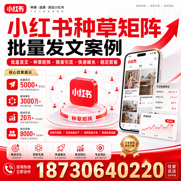 济南小红书种草矩阵批量发文案例