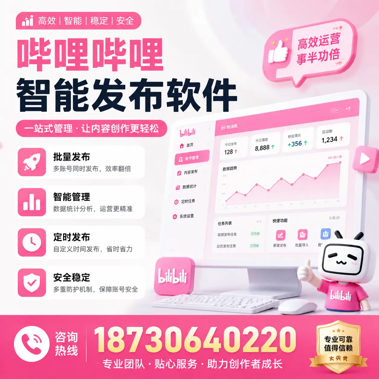 如何评估哔哩哔哩智能发布软件的ROI？济南 企业必读